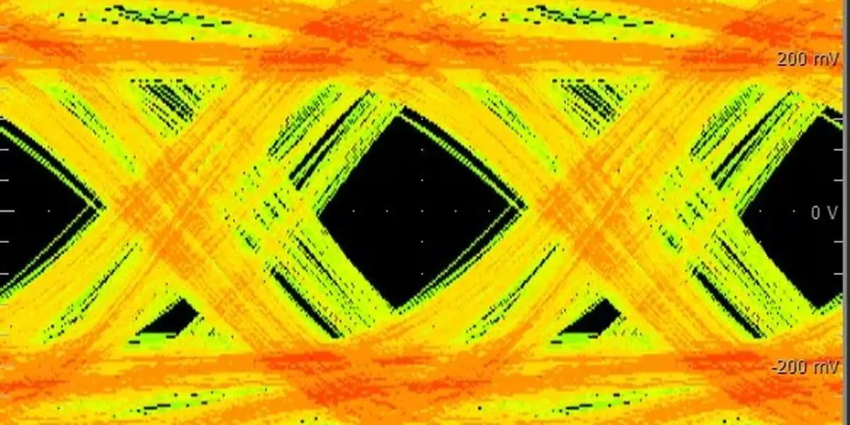 Eye diagram on an oscilloscope: signal-integrity analysis of a UART-style serial line.