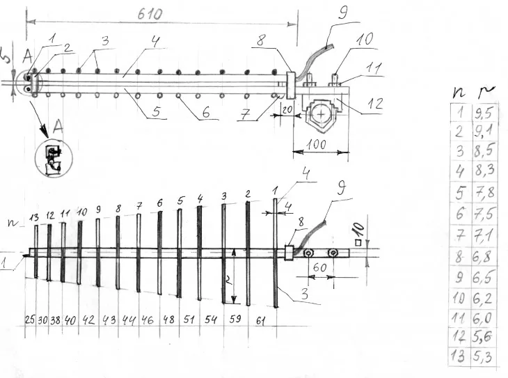 Prototypage d'antenne RF planaire avec connecteur SMA pour caractérisation au VNA en bureau d'études