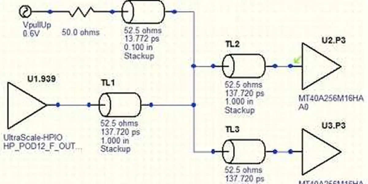 Topology of a DDR4 memory bus: trace impedances and stack-up lengths. The kind of artefact an independent technical due diligence inspects.