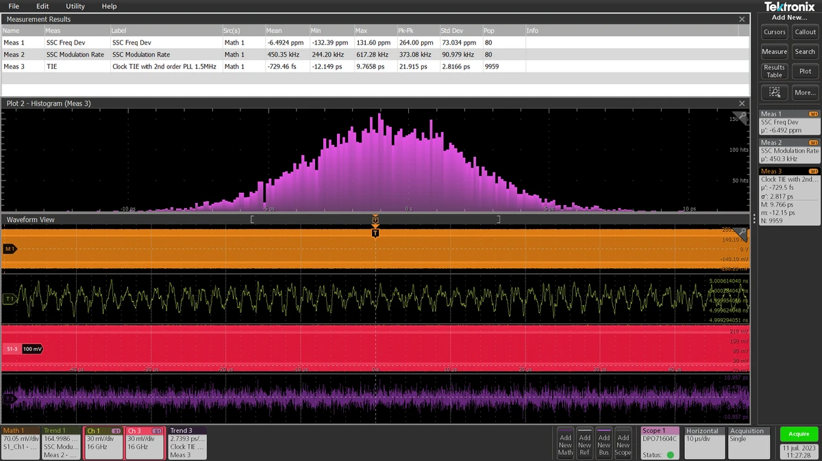 Mesure du jitter d'horloge PCIe avec SSC désactivé sur banc Tektronix AESTECHNO, histogramme et formes d'onde des trois canaux capturés sur 24 heures.